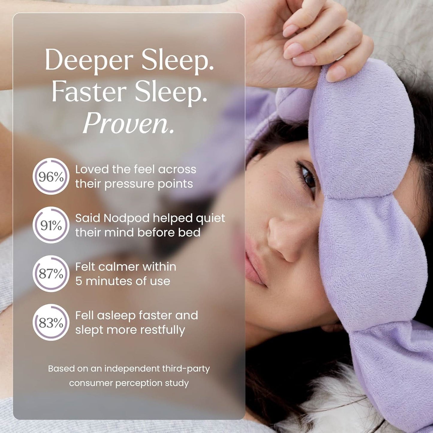Nodpod Gentle Weighted Sleep Mask™ [BFCM SALE]