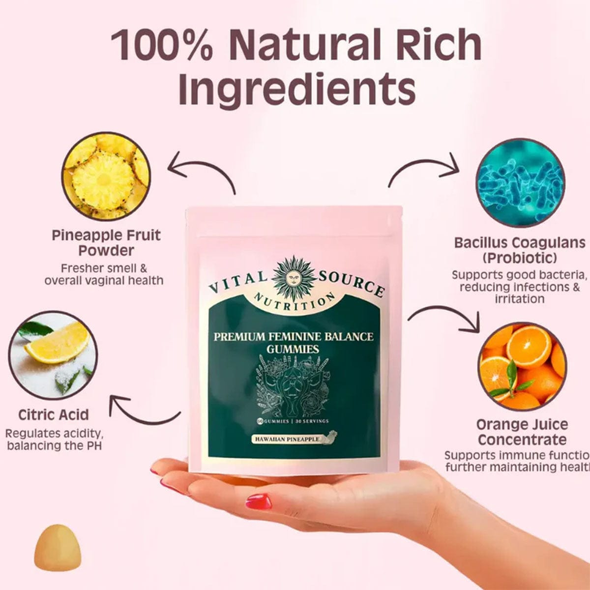 Feminine Balance Gummies®